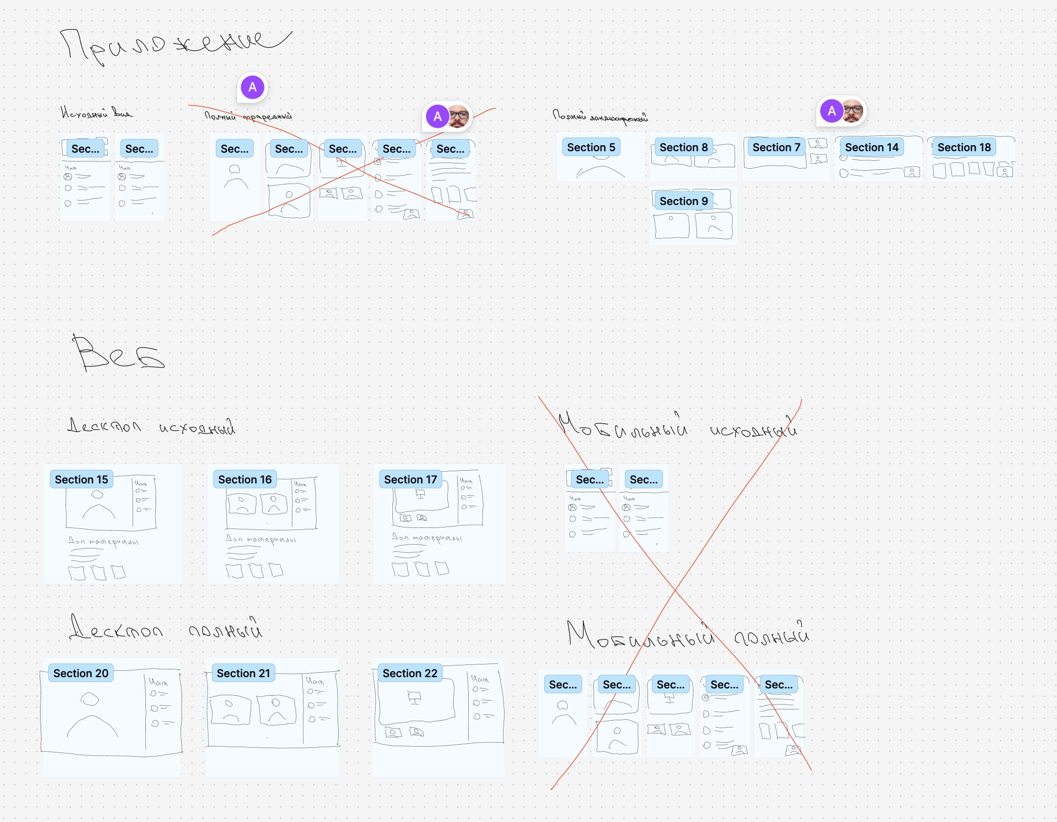 Sign Up User Flow Chart